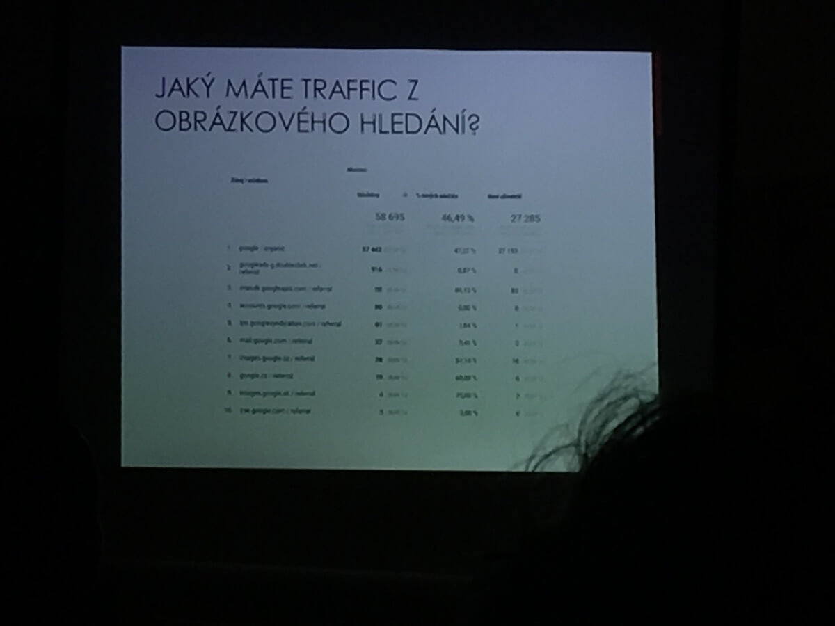 Traffic z obrázkového hledání - slide z přednášky Vladimíra Saura